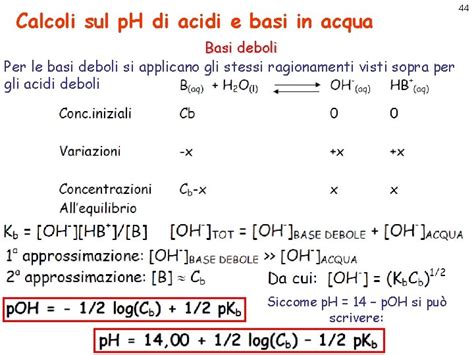 Hcl Acido Forte O Debole - Acido Fosforico Forte O Debole - lilarton