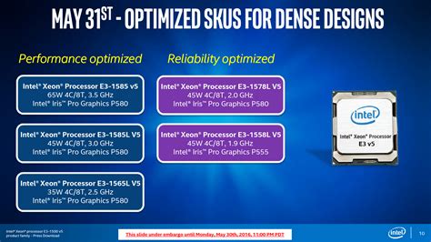 Intel® iris® xe graphics only: Intel расширяет семейство процессоров Xeon E3 v5 / ServerNews