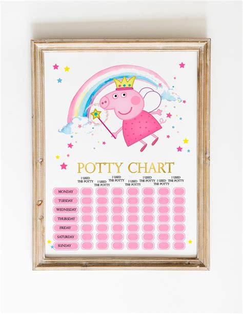 Peppa Pig Potty Chart Potty Reward Chart Peppa Pig Potty Etsy Singapore