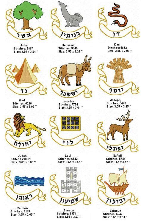 12 Tribes Of Israel Written In Hebrew Certain Tribes Have Two