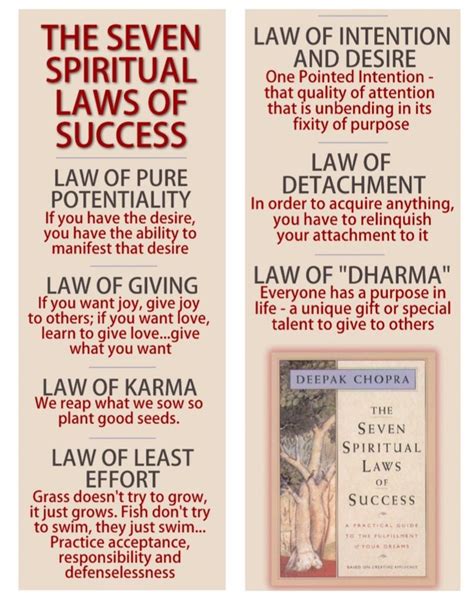 The Seven Spiritual Laws Of Success Its One Of My Favorite Books