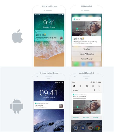 First, the service provider pops a custom. About rich push notifications - Swrve Help Center