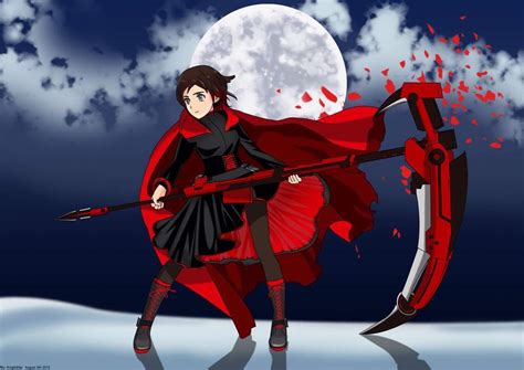 Ruby Rose Anime Amino