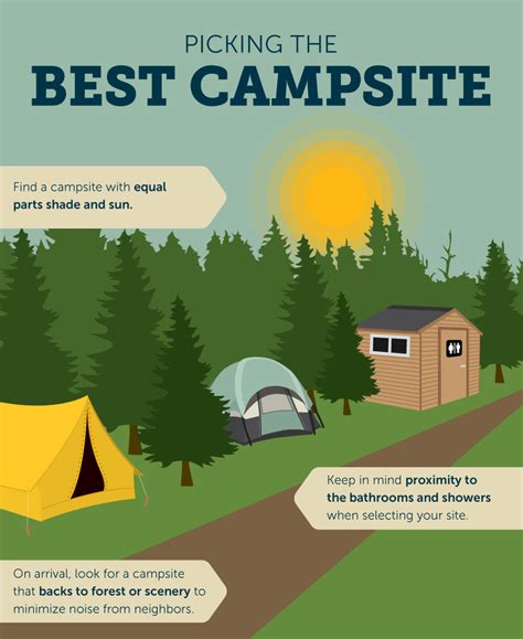 How To Set Up Your Campsite Diy Blog