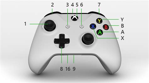 Xbox One Controllers Read Description Lagoagriogobec