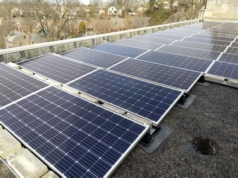 How Eco Friendly Is A Solar Home Electric System Uma