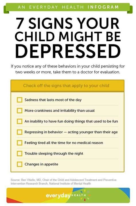 Depression Questionnaire For Adolescents Springfasr