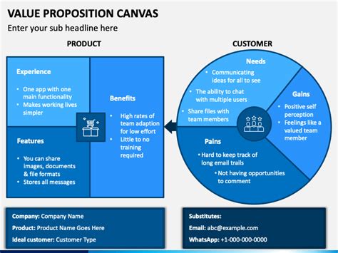 Value Proposition Canvas Powerpoint Template Free Free Printable