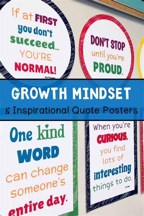 Printable Growth Mindset Posters
