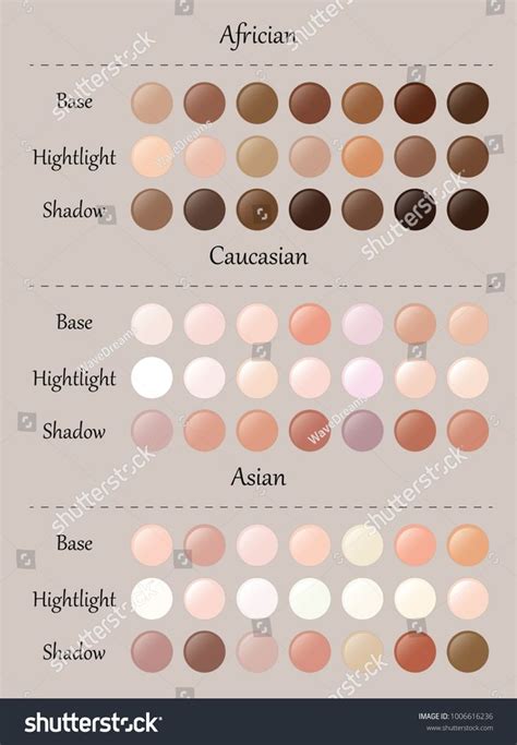 Skin Tones Palette Art Skin Color Palette Skin Color Chart