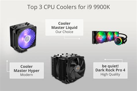 5 Best Cpu Coolers For I9 9900k In 2023