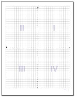 Are you wanting to learn how to print labels? Quadrants Labeled On A Coordinate Plane / Graphing in All ...