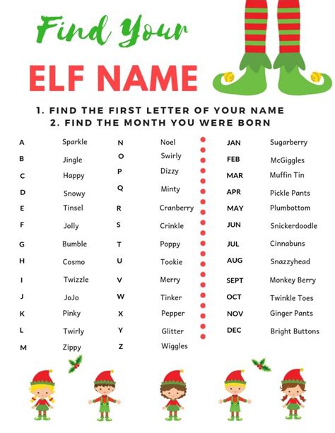 View 42 Christmas Elf Names For Kids