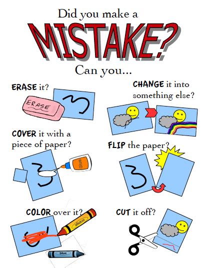 The Smartteacher Resource Did You Make A Mistake Poster