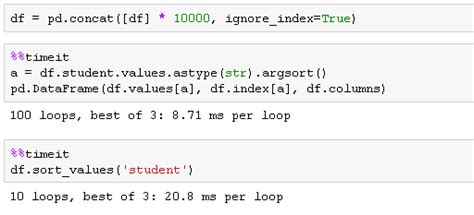 Descending order for a list of strings means arranging elements in reverse alphabetical order. pandas - Python order dataframe alphabetically - Stack ...