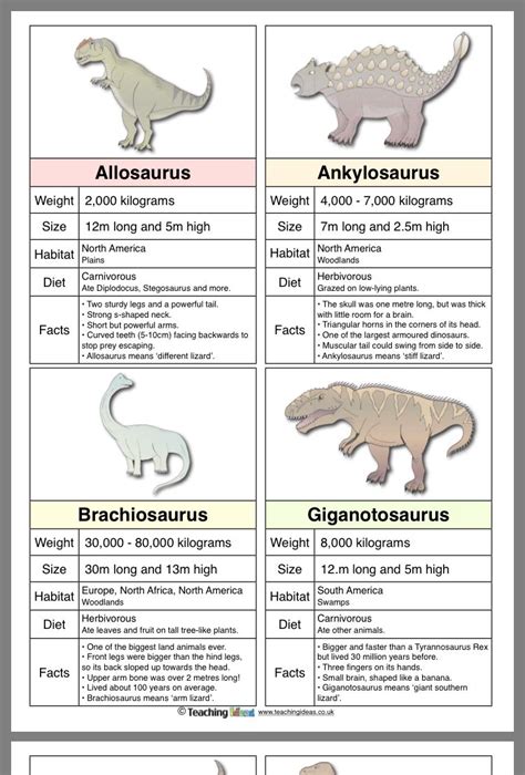 Free Dinosaur Worksheets For Kids Worksheet24