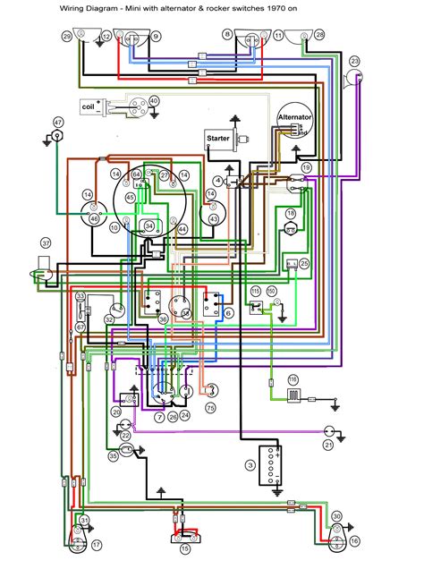 Brown @ radio harness car radio ignition switched wire: 5FB0 R53 Mini Cooper S Wiring Diagram | Wiring Library