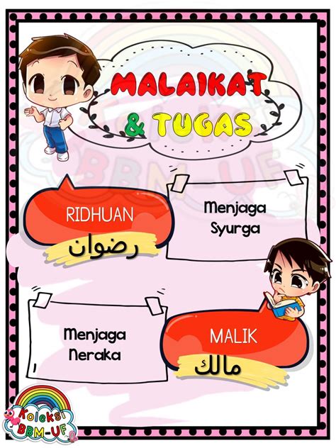 Nama malaikat dan tugasnya sangat perlu anda ketahui. nama-nama malaikat dan tugasnya dalam islam 6 | KitPraMenulis