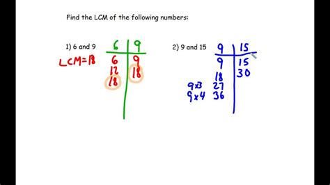 Parents nationwide trust ixl to help their kids reach their academic potential. How to find the LCM and LCD of fractions with unlike ...