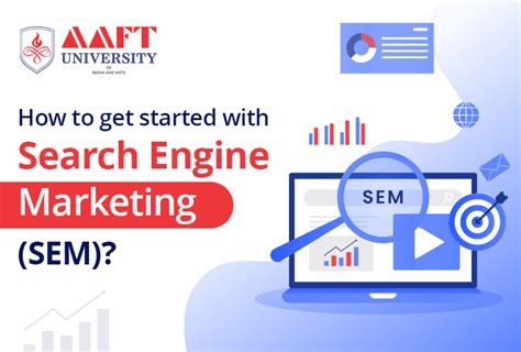 Search Engine Marketing The Ultimate Guide To Begin With
