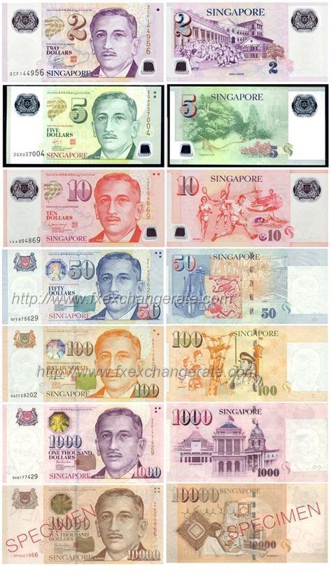 Singapore dollar to malaysian ringgit (sgd to myr). singapore currency || SINGAPORE DOLLAR || | Singapore ...