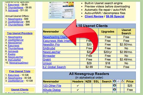 How To Download Using Usenet 8 Steps With Pictures Wikihow