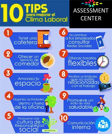 Frases Para Mejorar El Clima Laboral Egresado