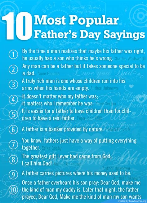 10 Most Popular Fathers Day Sayings Poster