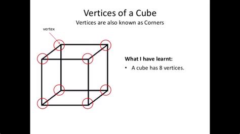 Cubes Faces Vertices And Edges Youtube