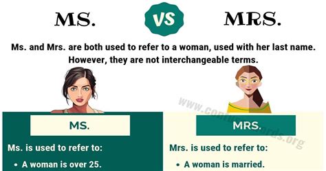 Many do not know when to use ms. MS vs MRS: How to Use Mrs. vs Ms. Correctly? - Confused Words