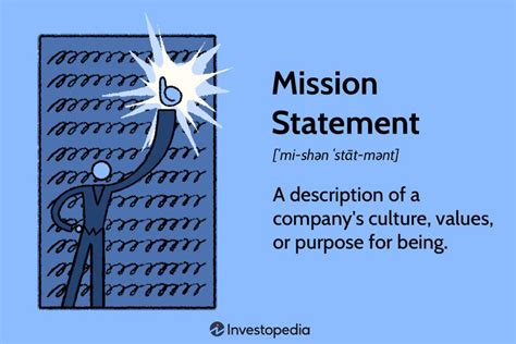 Mission Statement How It Works And Examples