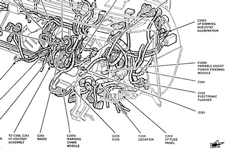 2002 mercury sable spark plug wiring diagram. 93 mercury sable turn signal keeps blowing fuse, have replace the multi function switch, didn't ...