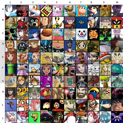 100 Tiny Nintendo Characters Part 9 Quiz By Sporcleexp