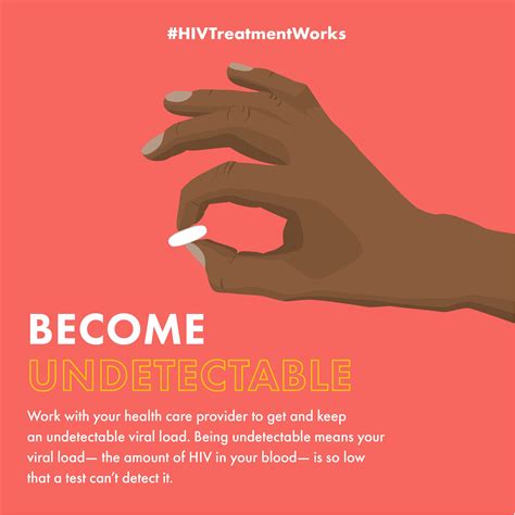 Hiv Treatment As Prevention Hiv Risk And Prevention Hivaids Cdc
