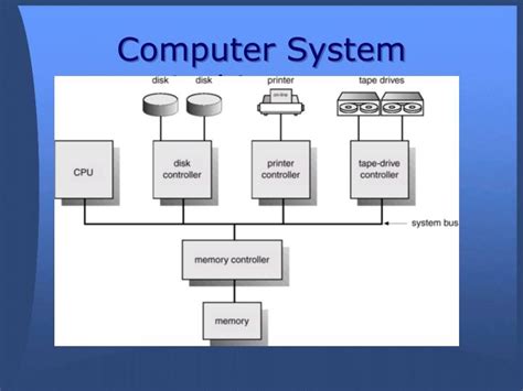 Whereas, organization defines the way the system is structured so that all those catalogued tools can be used properly. PPT - Computer System Architecture PowerPoint Presentation ...