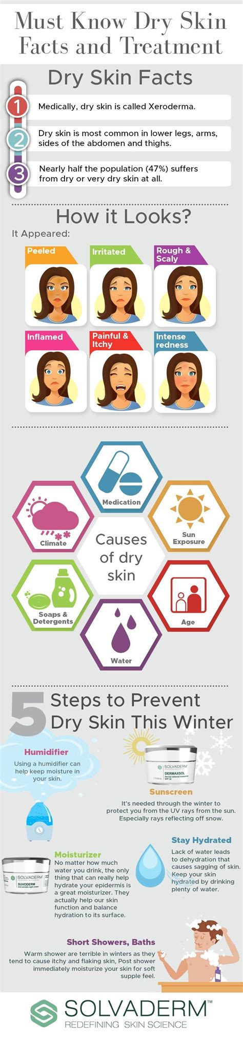 Dry Skin Take Care Of Your Skin With These Prevention Tips Skin