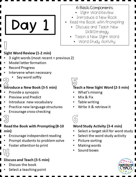 Day 1 Emergent Reading Lesson Plan For Levels A C Kindergartenchaos