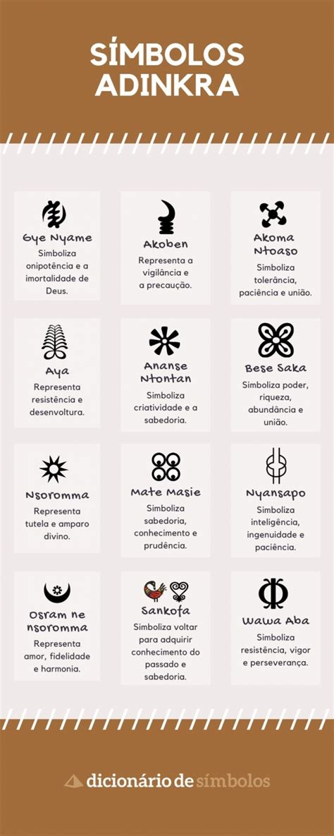 12 Símbolos Adinkra Com Significados E Imagens Para Baixar Dicionário