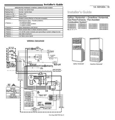 You are free to download any trane furnace manual in pdf format. Trane Furnace Wiring Schematics - Wiring Diagram