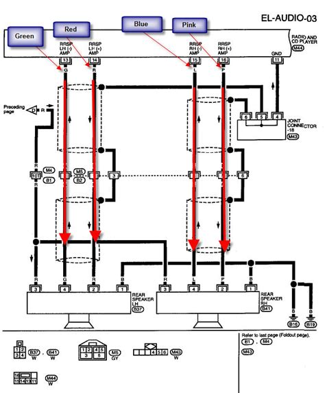 Please right click on the image and save the pic. DIAGRAM 2001 Nissan Maxima Speaker Wire Diagram FULL ...