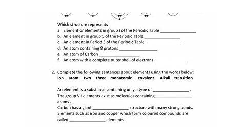 ELEMENTS WORKSHEET A | Teaching Resources