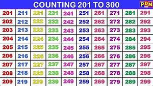 Counting 201 To 300 Math Counting 201 To 300 Counting Numbers 201