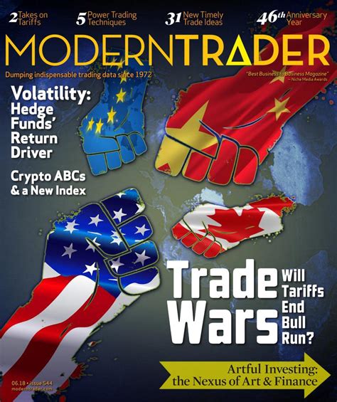 Modern Trader Magazine Digital Subscription Discount