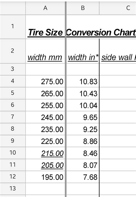 Tire Size Chart For Spare Tire Cover And Shades Tyre Size Tire Cover