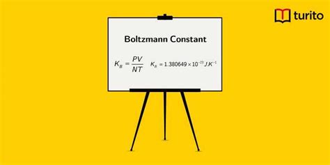 Boltzmann Constant Definition Formula Applications Turito