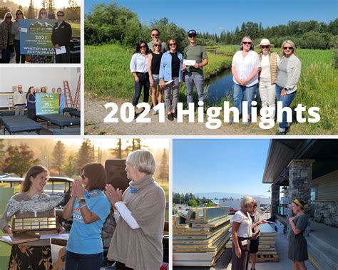 2021 Highlights Look What We Accomplished Together Whitefish