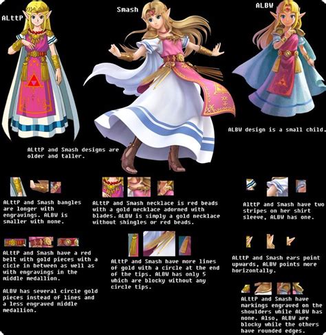 Zeldas Design In Ultimate Is Based Off Of Her A Link To The Past Design Not Her A Link Between
