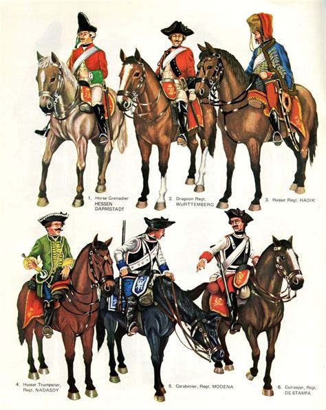 Uniforms Of The Seven Years War Austria By Austria Braithwaite