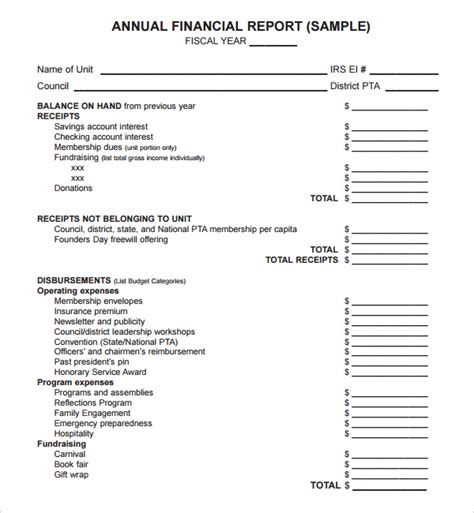 Free 16 Annual Financial Report Templates In Ms Word Apple Pages