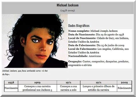 My Facelook Michael Jackson Biografia E Discografia Do Cantor